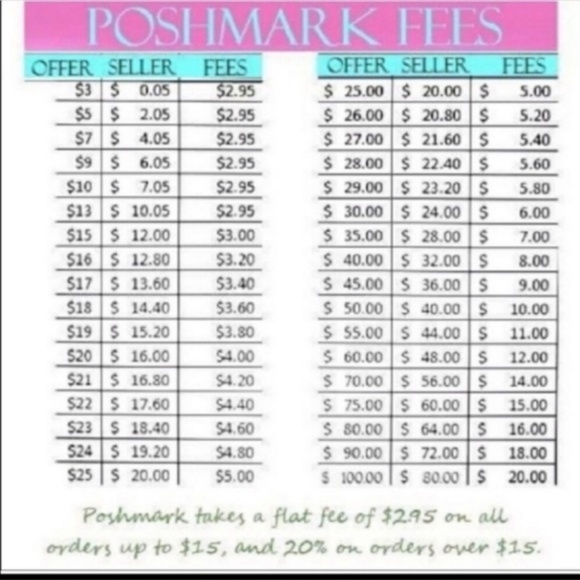 Bundle & Save 🤑 - Picture 3 of 3